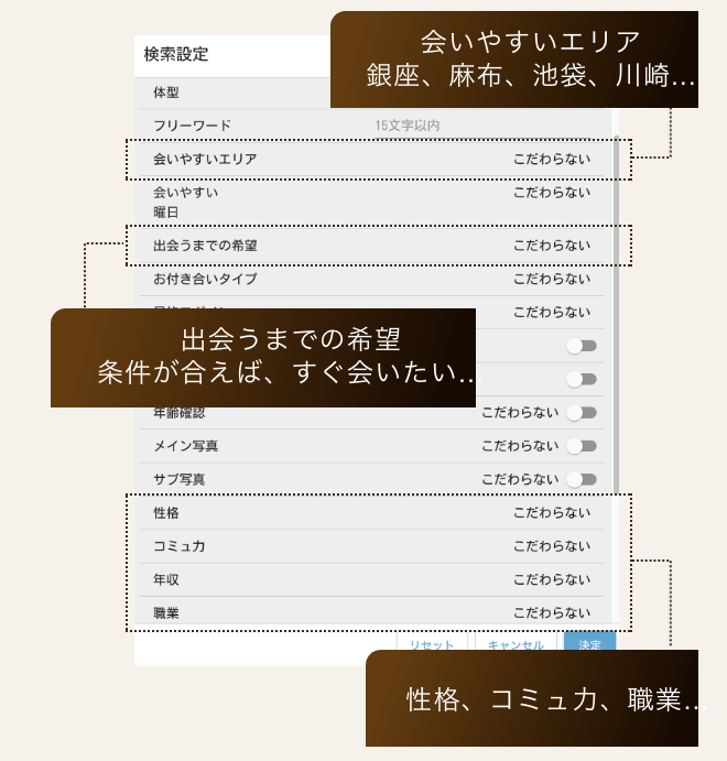 豊富な検索条件で自分に合った人と会いやすい！｜パトローナ