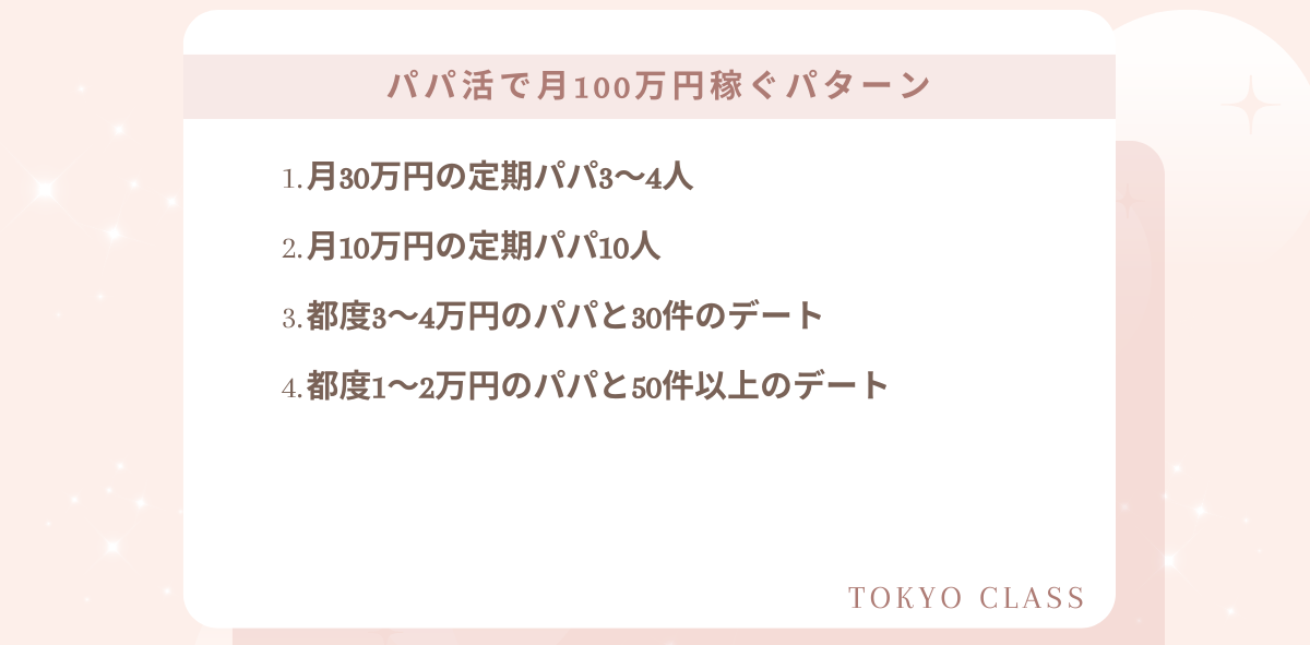 パパ活で月100万円稼ぐパターン