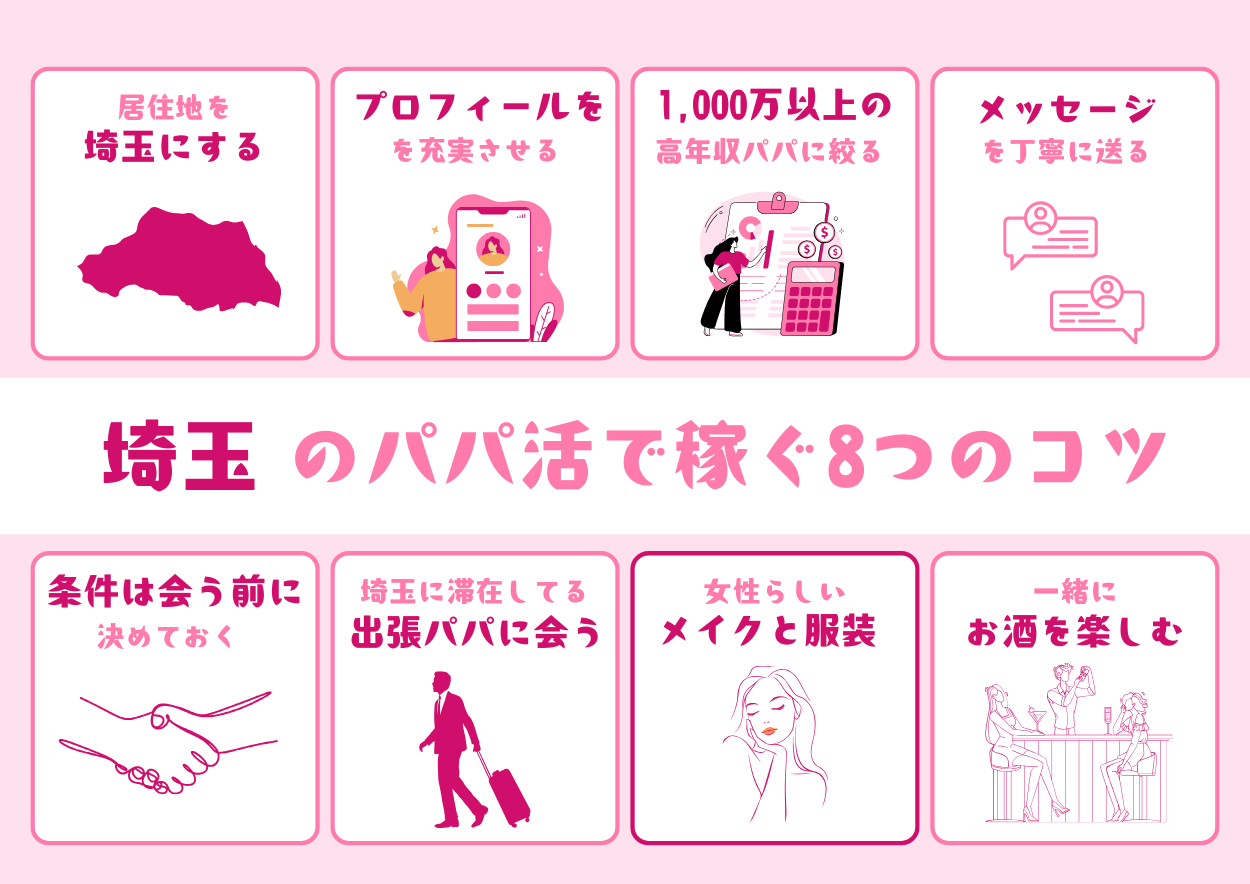 埼玉・大宮のパパ活で稼ぐコツ