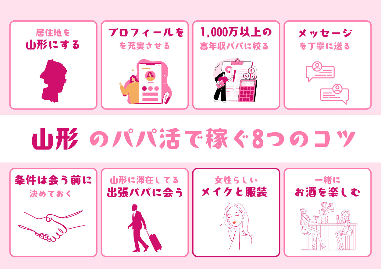 山形のパパ活で稼ぐコツ